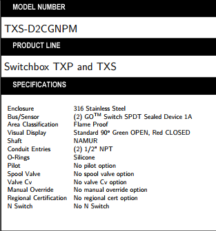 TXS-D2CGNPM TopWorx閥位開關(guān) TXS系列