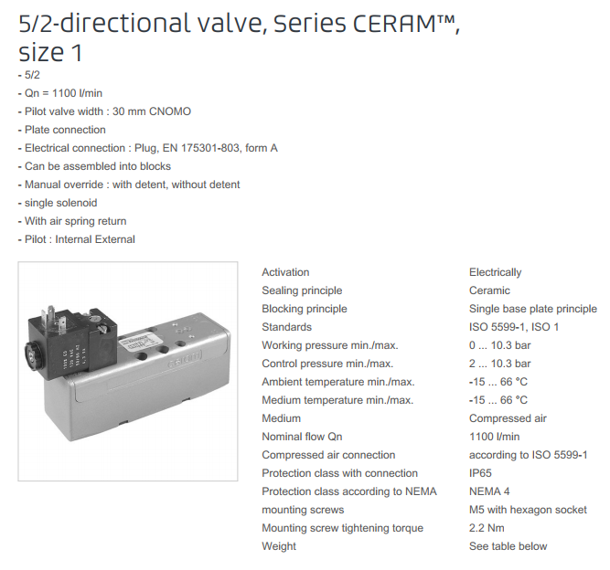 AVENTICS系列 CERAM 方向閥R432002477