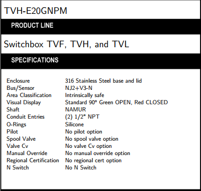 TOPWORX限位開關(guān) TVF TVL TVH系列