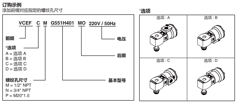 ASCO防爆電磁閥