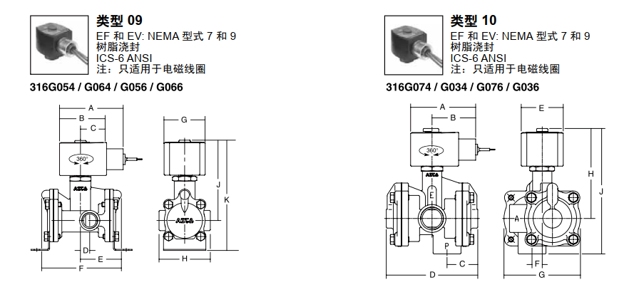 ASCO316系列3通電磁閥的特點(diǎn)