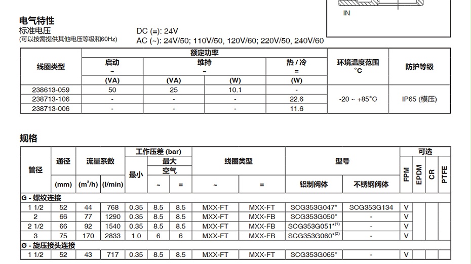 ASCO SCR353G060 3寸淹沒式電磁閥