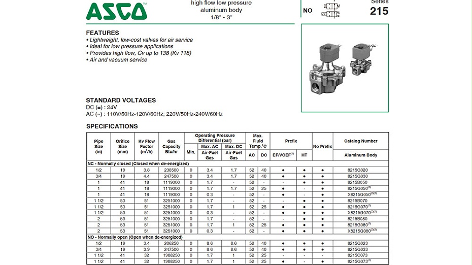 ASCO 8215G030燃氣電磁閥