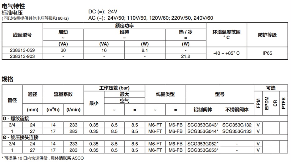 ASCO SCG353G133不銹鋼脈沖閥