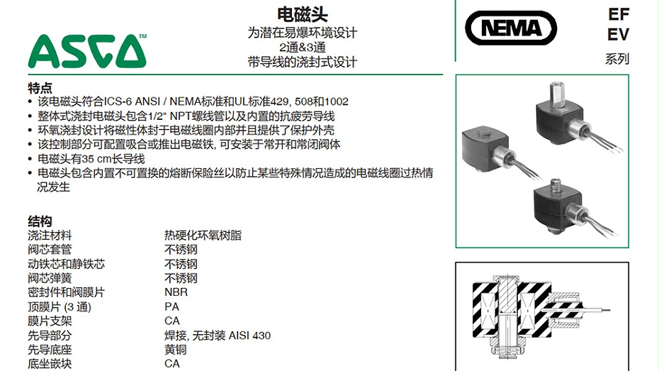 ASCO EFG353G052脈沖閥