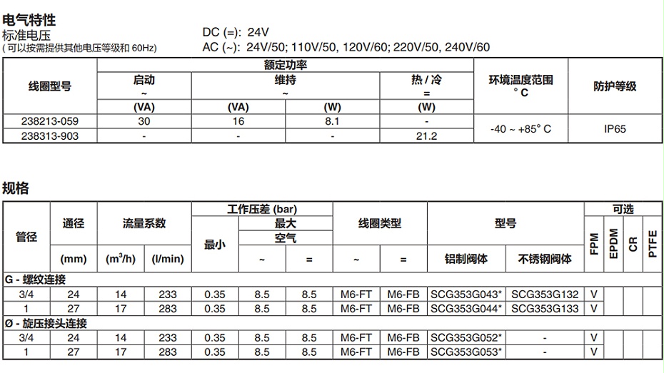 ASCO EFG353G052脈沖閥