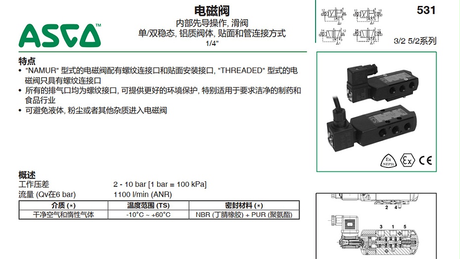 ASCO PVG531C018MS防爆電磁閥