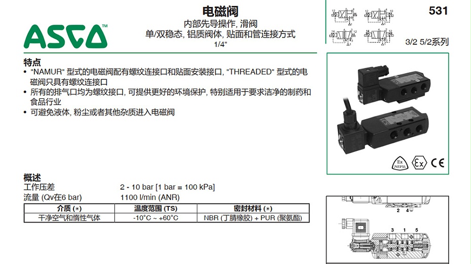 ASCO PVG531C001MS防爆電磁閥