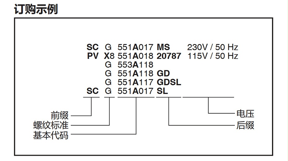 ASCO PVLG551A017SL防爆電磁閥