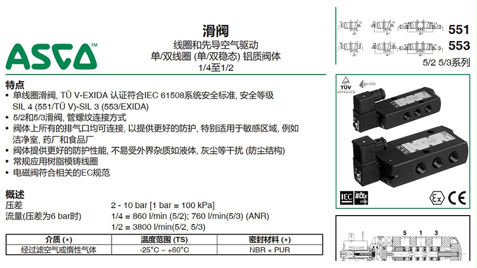 ASCO WBLP8551A017MS電磁閥