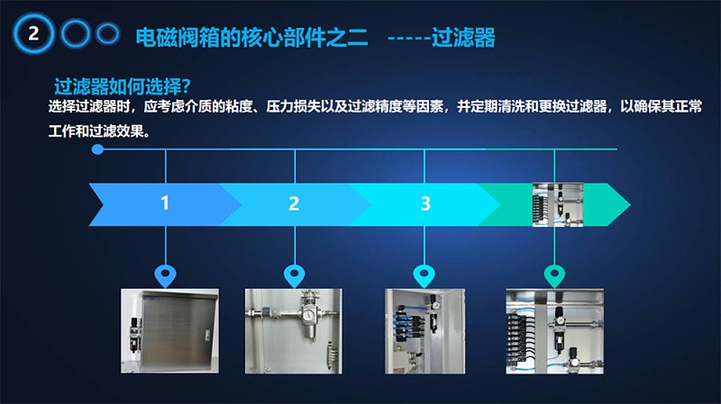 電磁閥箱3大核心部件之二過(guò)濾器