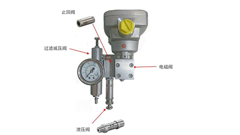 ASCO過(guò)濾減壓閥-ASCO執(zhí)行器控制電磁閥