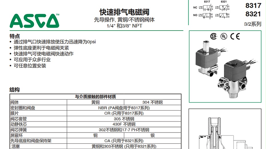 ASCO 8317G007電磁閥