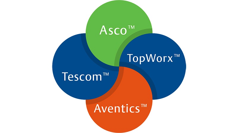 ASCO電磁閥-AVENTICS減壓閥-TESCOM背壓閥-TOPWORX閥位開關(guān)