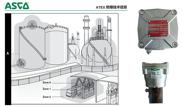 ASCO隔爆電磁閥-爆炸性氣體或粉塵應用ATEX 防爆技術信息