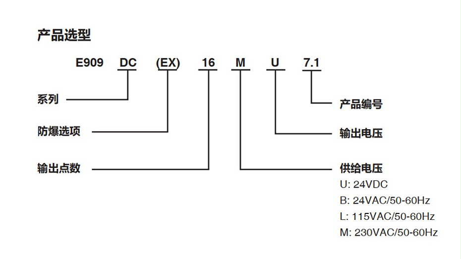 ASCO脈沖控制儀E909PB16MU2.6選型指導