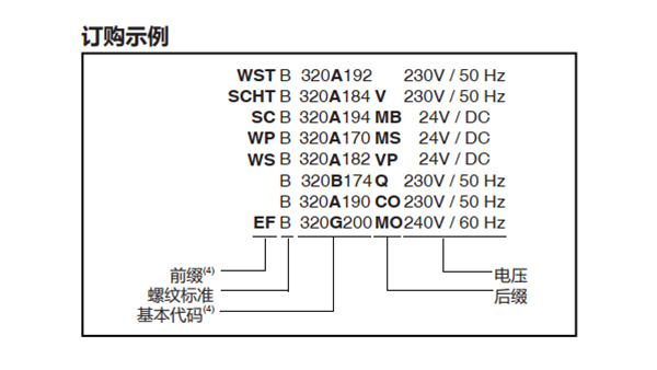 ASCO防爆二位三通電磁閥VCEFCM8320G184MO選型指導