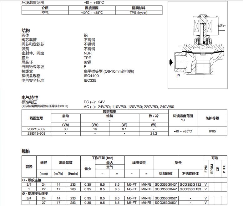 美國ASCO脈沖除塵閥SCG353G044