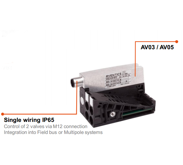 AVENTICS 閥島AV系列AV 03/05